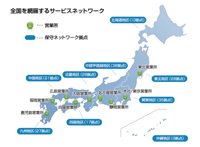 全国を網羅するサービスネットワーク